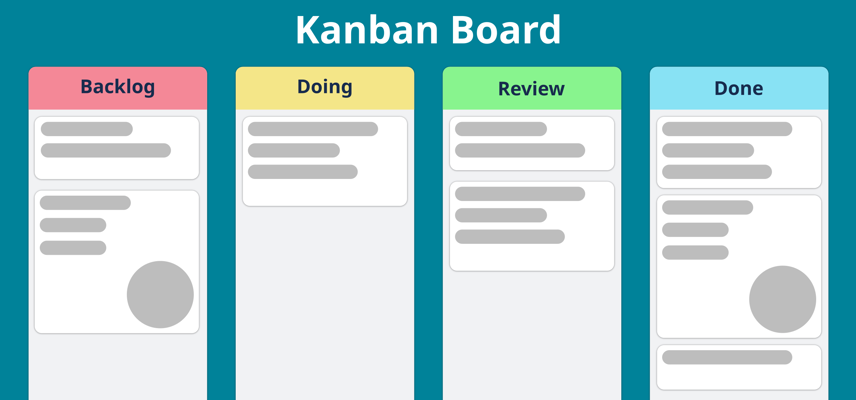 Abstract Kanban Board.Svg