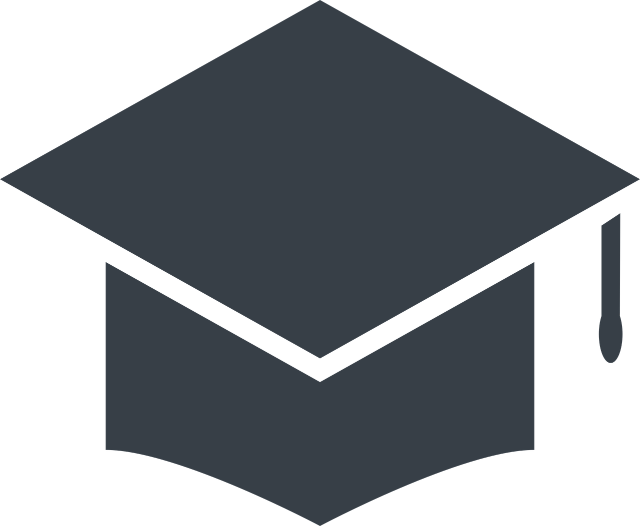 Formations certifiantes